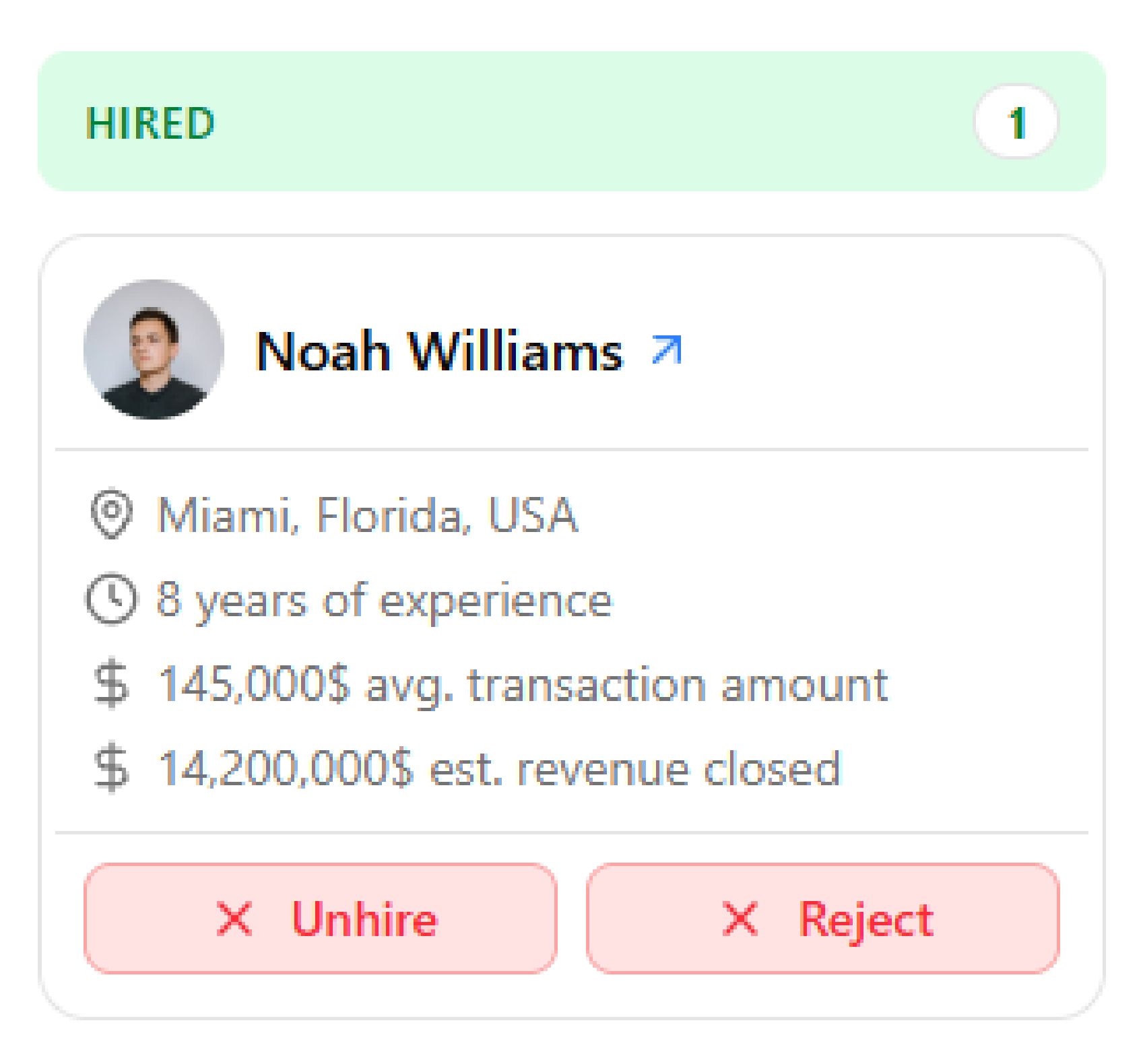 Zero Commission Cuts